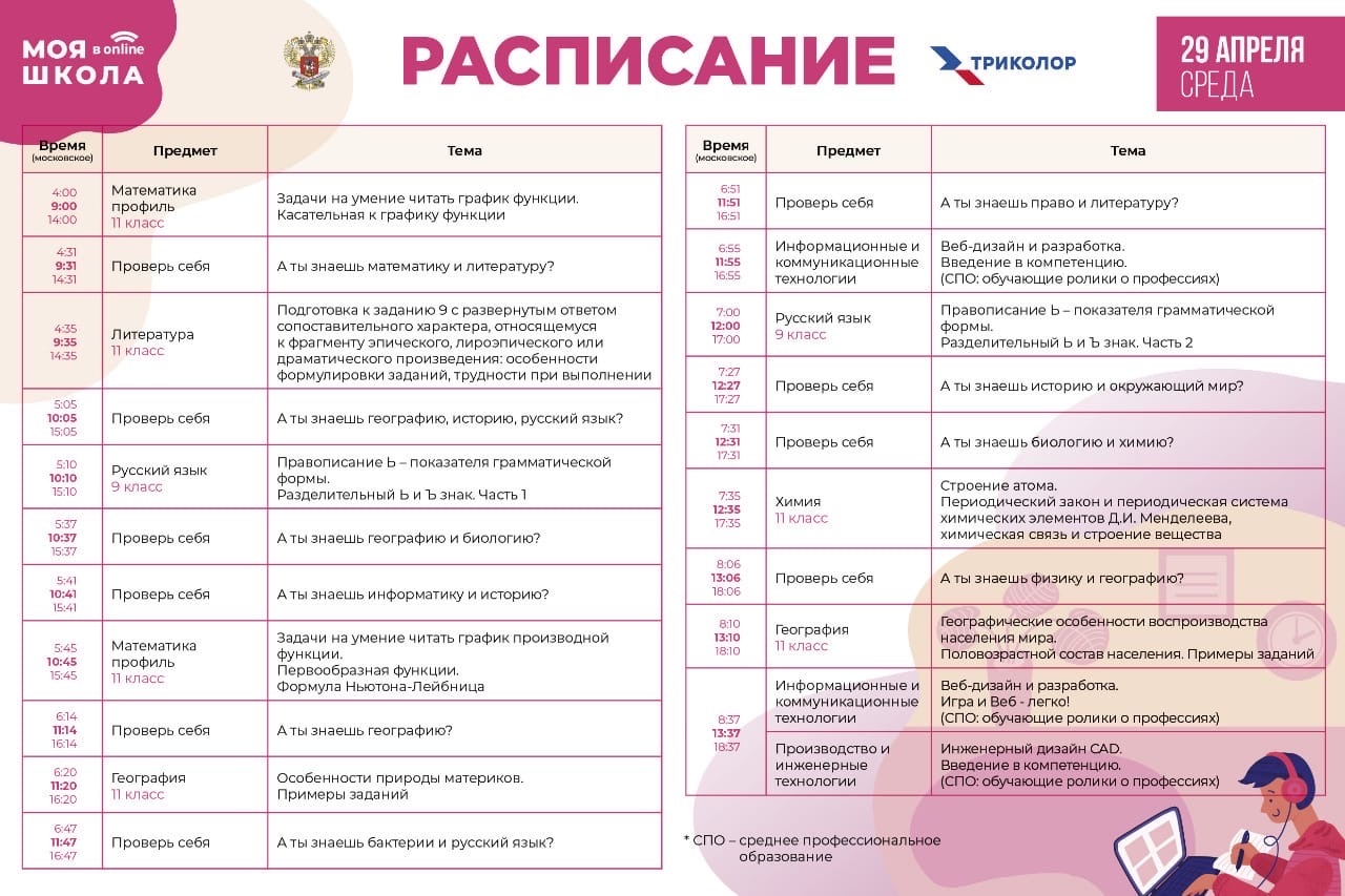 Моя школа в онлайн. Расписание на 29 апреля — ГБОУ СОШ с. Георгиевка