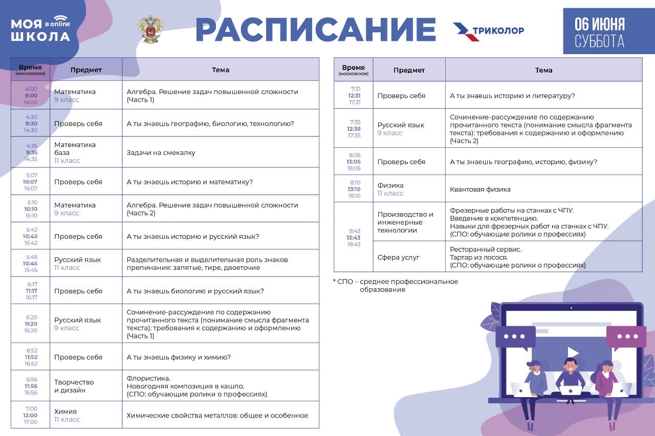 Моя школа в онлайн. Расписание на 6 июня — ГБОУ СОШ с. Георгиевка